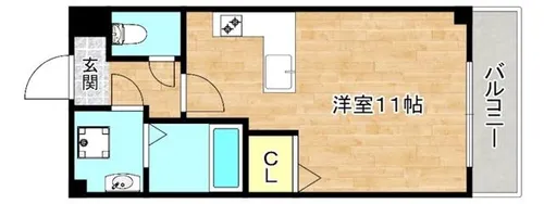 大阪府守口市金下町2丁目【マンション】の間取り