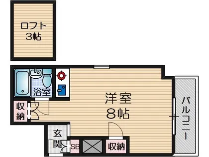 南風荘【2階】の間取り