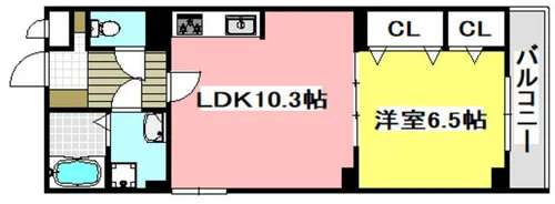 1LDKの間取り画像
