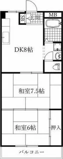 ワタベビル【3階】の間取り