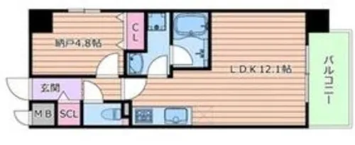 プラウディア今里【5階】の間取り