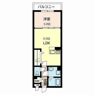 Biz STAY 石橋駅前【0306号室】の間取り