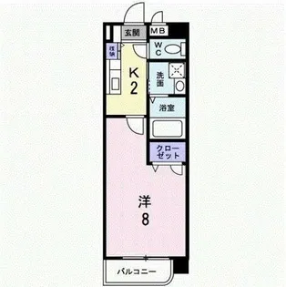 プロスペールS【1階】の間取り