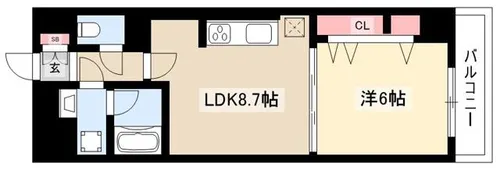 パルファン ドゥ ジョア【6階】の間取り