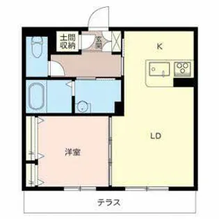 ベルデ中河原【0102号室】の間取り