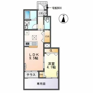 アパートメント神ノ輪【1階】の間取り