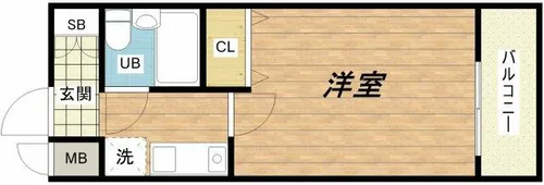 エスリード森ノ宮第2【8階】の間取り