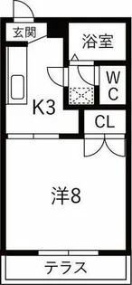 コーポ吉田【1階】の間取り