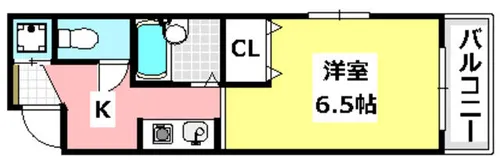 FLAT S・M・P【206号室】の間取り