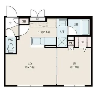 プラリネ【5階】の間取り