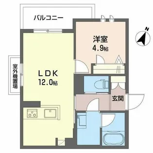 メゾン オピエデュパン【3階】の間取り