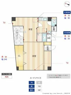 シュープリーム【8階】の間取り