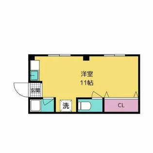 松栄ハイツ【2階】の間取り