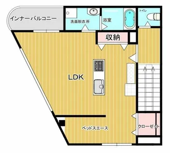 高次ビル【2階】の間取り