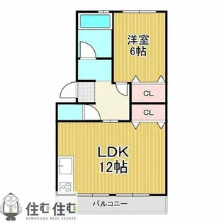 第一平野ハイツ【306号室】の間取り