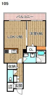 ラフィ シャルール【1階】の間取り