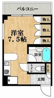 ファニーコートS【2A号室】の間取り