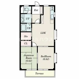 シティハイツ住吉A【202号室】の間取り