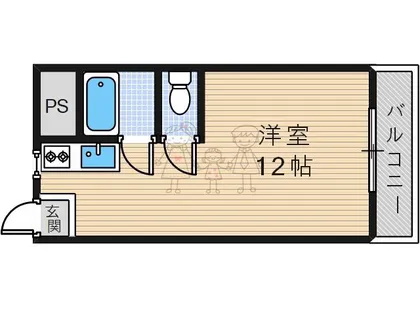 ラプティメゾン長居【2階】の間取り