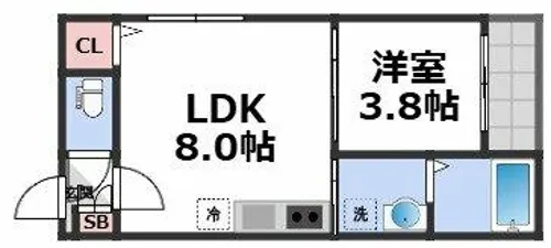 サフィール ロジェ大阪城公園【2階】の間取り