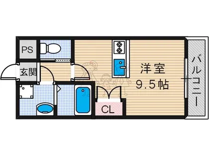 サンライフ北田辺【5階】の間取り