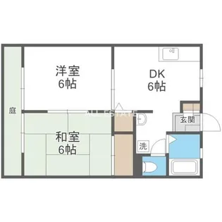 サンライフ鶴見【1階】の間取り