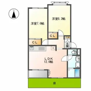 マルベリーS【1階】の間取り