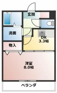 大留ハイツA棟【2階】の間取り