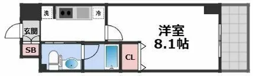 Groove Nipponbashi【3階】の間取り