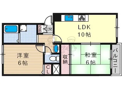 ニューライフおんだ【1階】の間取り