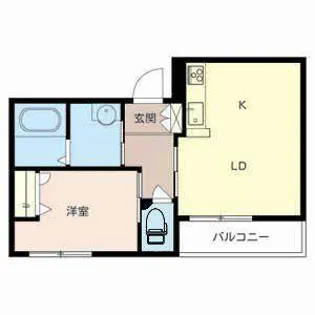 シャーメゾン コスモ【0301号室】の間取り