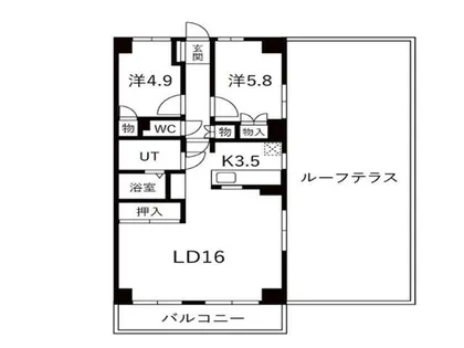 杁中スカイタウンB棟【8階】の間取り