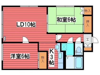 ノースポール【201号室】の間取り