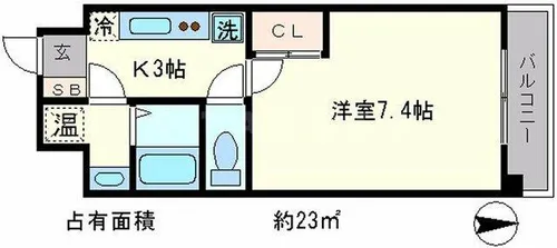 三条ヴィラさわだ【3階】の間取り