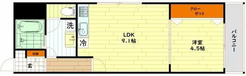 アルカンシェルコート緑橋【1階】の間取り
