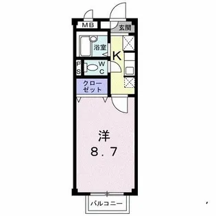 ドミール城南Ⅰ【1階】の間取り