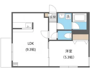 Kirara【2階】の間取り