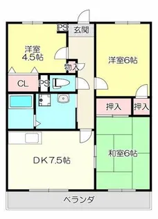 サンローズ吉田【8階】の間取り