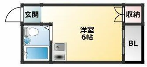 国分本町マンション【202号室】の間取り