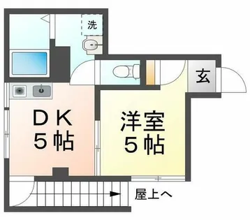 陸ビル【4階】の間取り