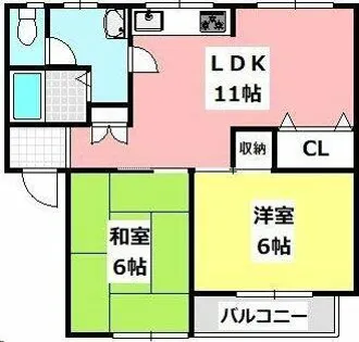 アネックス華【2階】の間取り
