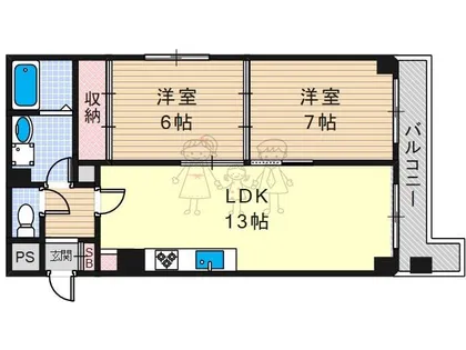 スカイハイツモリカワ【3階】の間取り