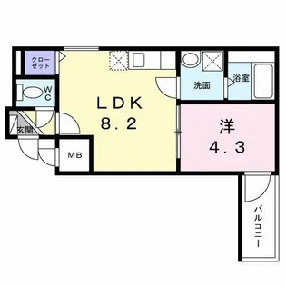 グラン ロイヤル【1階】の間取り