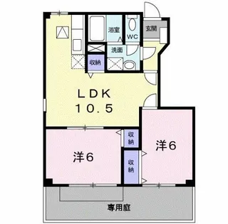 サンライトヒルB【1階】の間取り