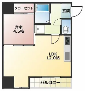 BELONG千林【6階】の間取り