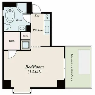 シュタットメゾンⅡ【1階】の間取り