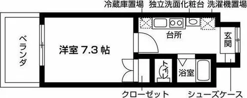 ルーチェ栄【8階】の間取り