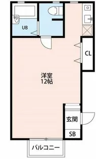私の家I【110号室】の間取り