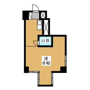 ザ・エステートパレス【2階】の間取り