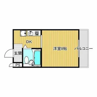 プラットホーム川端通り【2階】の間取り